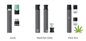 Pictures of Vaping Devices 